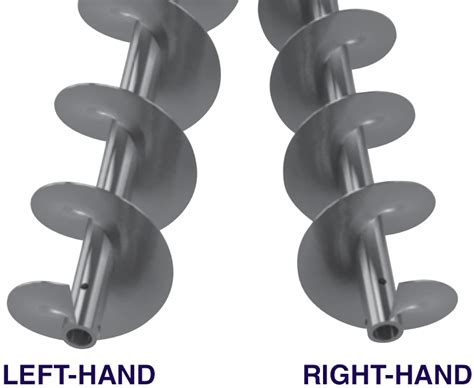 helicoid flight conveyor screw|helicoid flighting screws.